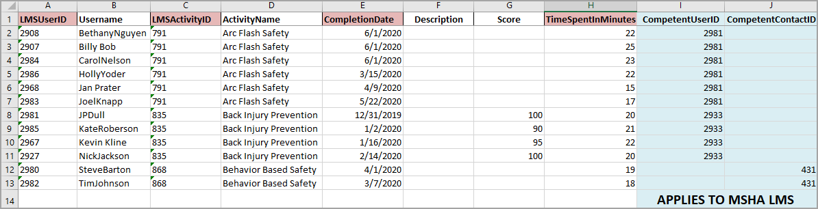 Tracking and Completions: Import Completions